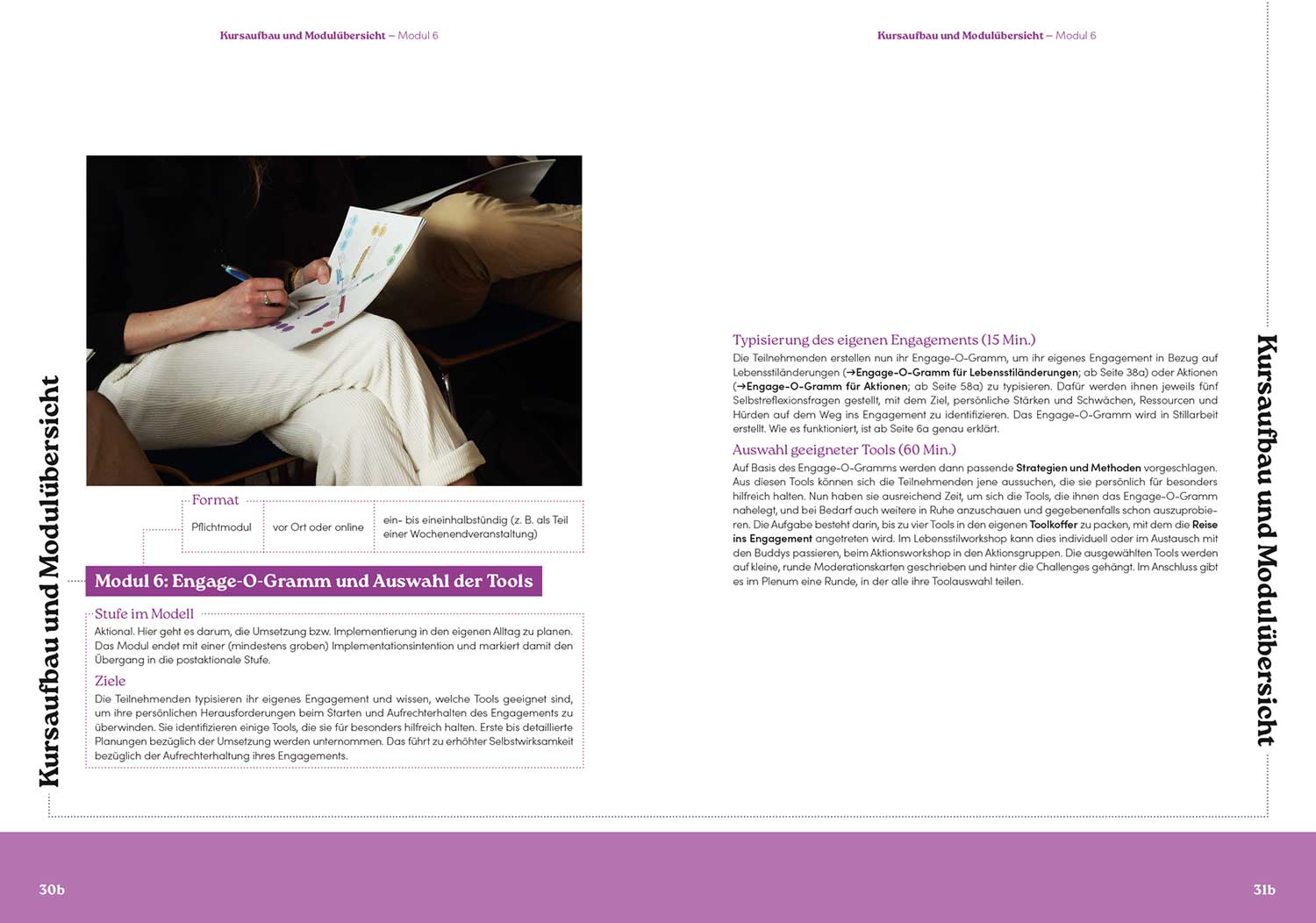 Spread of part two of publication